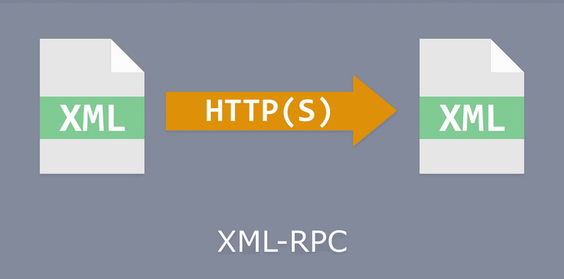XML-RPC