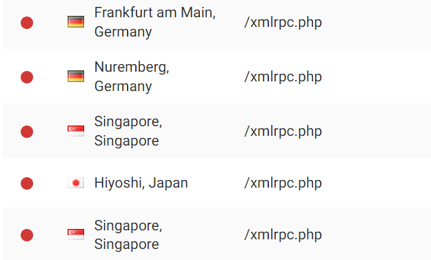 WordPress安全防护：如何防止/xmlrpc.php被恶意扫描爆破 - 程序猿实验室-程序猿实验室