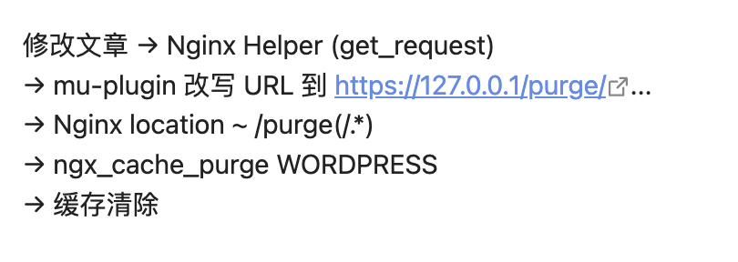 宝塔 Nginx 限流配置速查:limit_req_zone 参数详解 2 Nginx FastCGI Cache 架构与限流配合