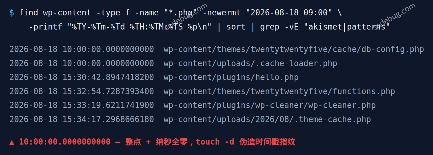 WordPress 挂马排查实录:4 种典型后门从发现到清除 1 WordPress 挂马排查:时间线中的 touch 时间戳指纹