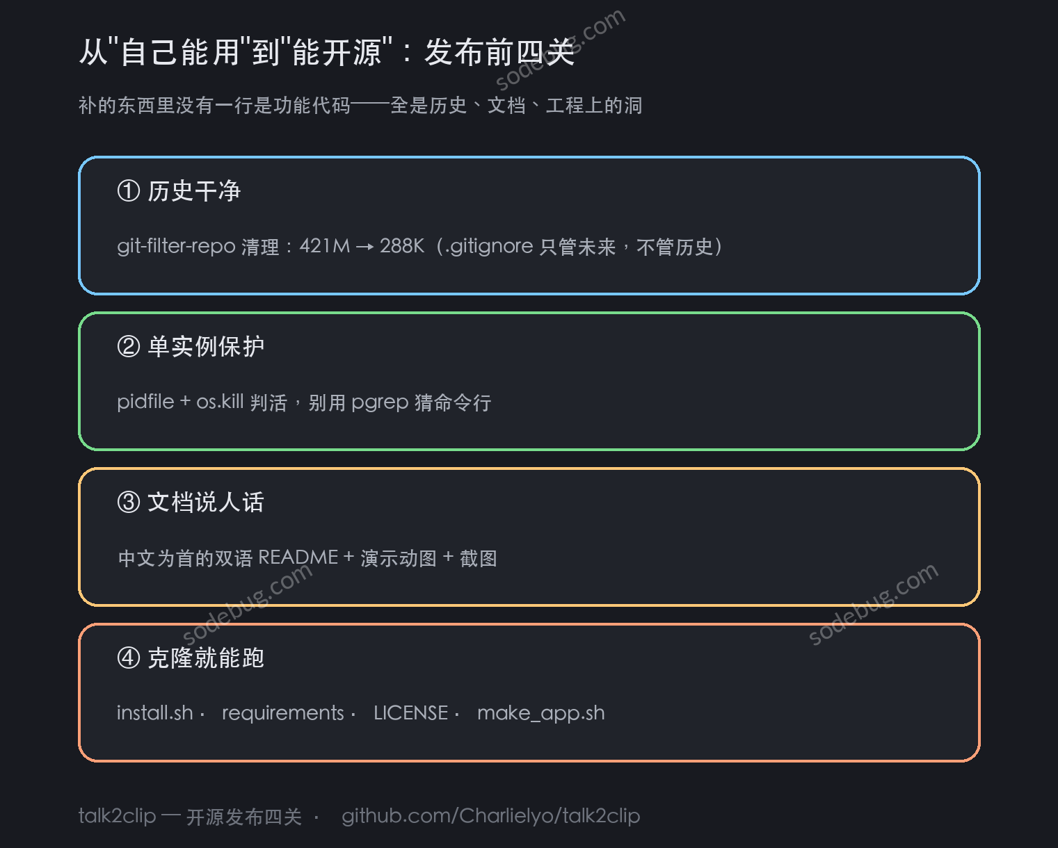 把 1000 行代码变成开源项目:git 历史清理、单实例保护和“多少行值得开源” 1 开源发布前四关:从自己能用到能开源的完整清单